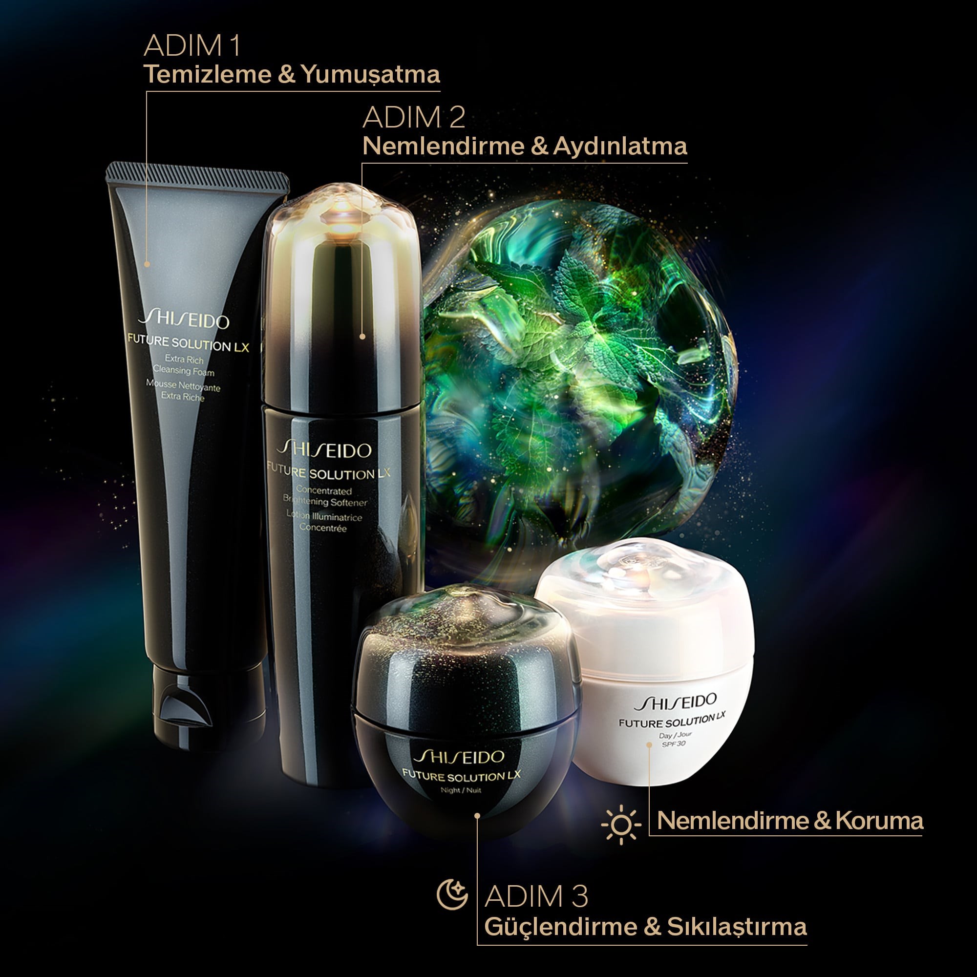 Shiseido Future Solution Lx All You Need Set - Özel Fiyatlı Cilt