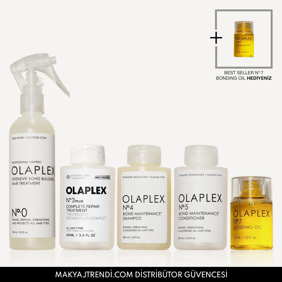 Olaplex All About Bond Repair Kit - Özel Fiyatlı Saç Bakım Setleri - %20 İndirim