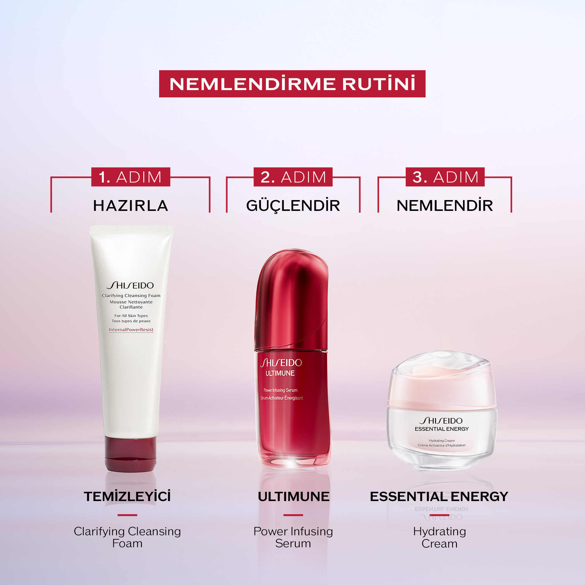 Shiseido Ultra-Hydrating Essentials Set - Özel Fiyatlı Cilt Bakım