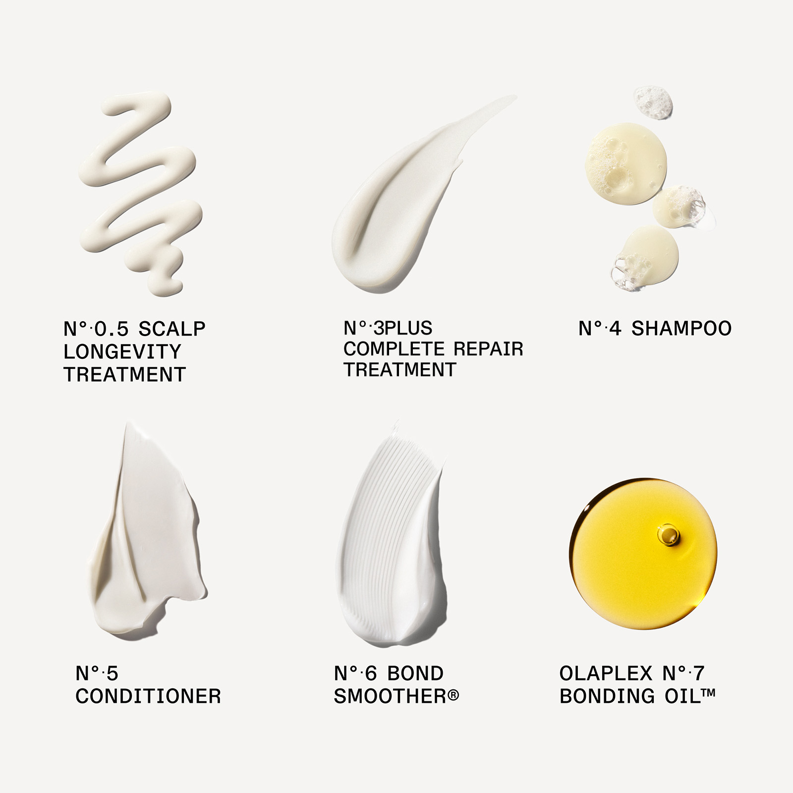 Olaplex Healthy Hair Discovery Set - Özel Fiyatlı Saç Bakım