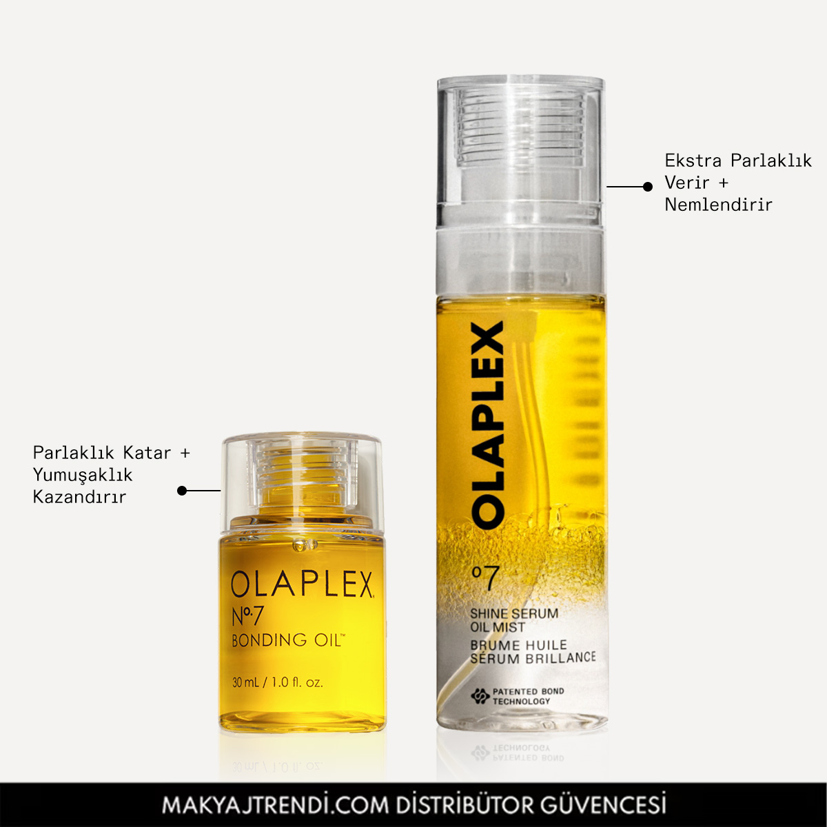 Olaplex Gloss & Glow Duo - Özel Fiyatlı Saç Bakım Setleri - %20 İndirim