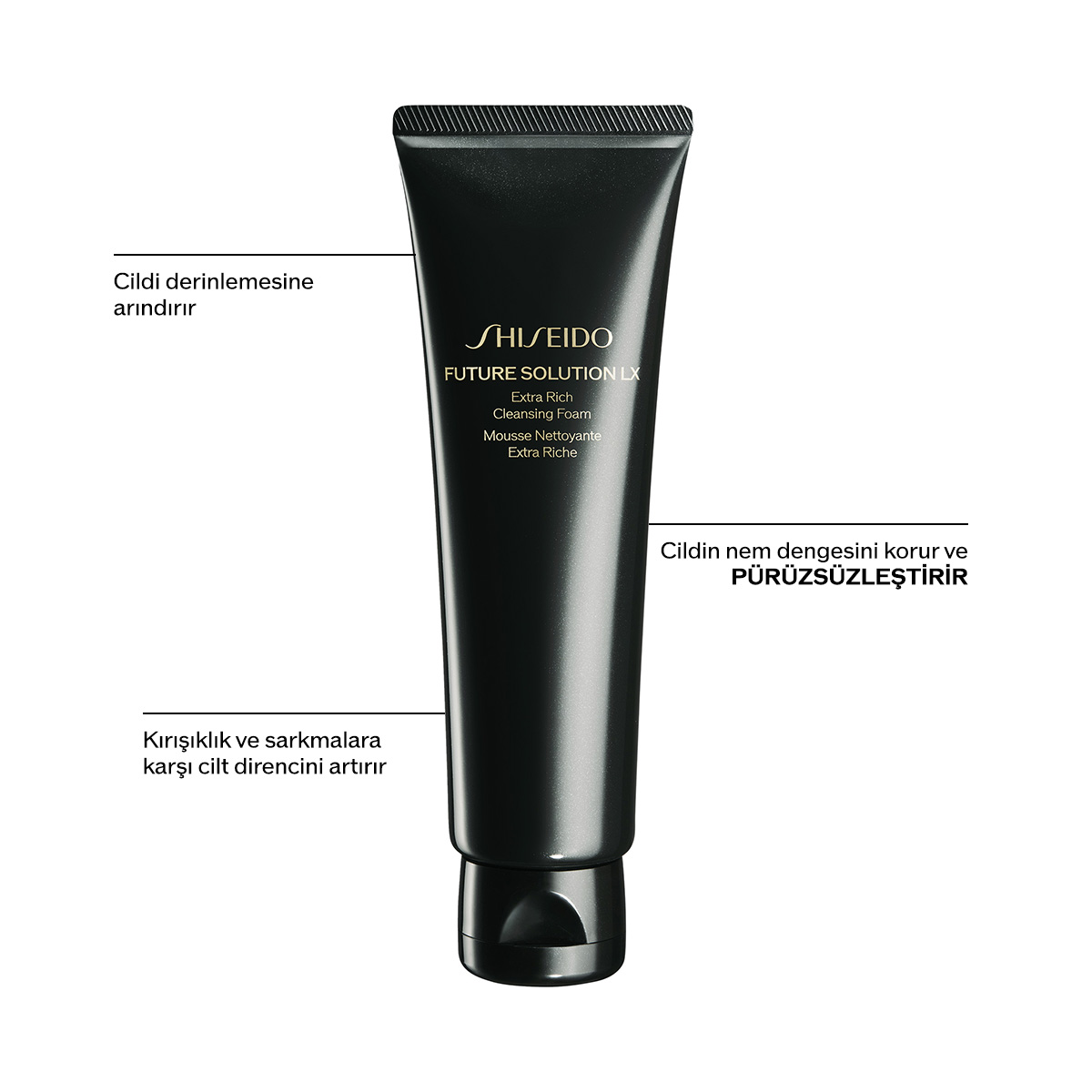 RICHE demo CDセット Shiseido Future Solution Lx Extra Rich Cleansing Foam - Cilt
